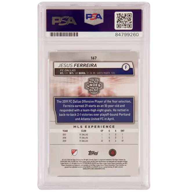 Jesus Ferreira Signed 2021 Topps MLS FC Dallas #167 – PSA Authentic - Image 2